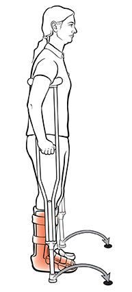 Vista lateral de una mujer con muletas, con flechas que muestran dónde debe apoyar las muletas al avanzar.