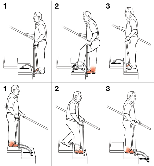 Seis pasos para usar un bastón en las escaleras.