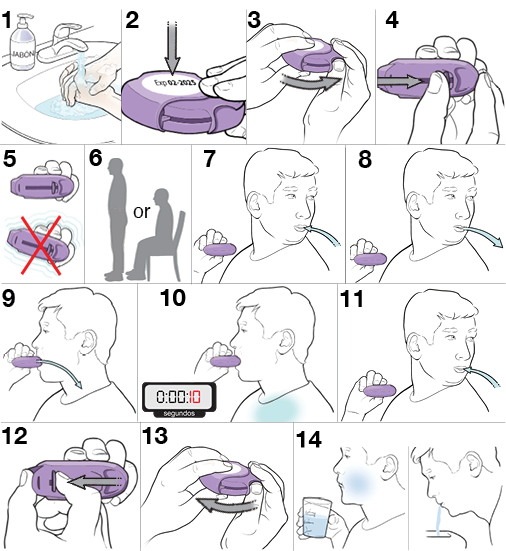 14 pasos para usar un inhalador Diskus de polvo seco
