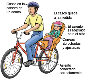 Hombre que anda en bicicleta con un niño en el asiento de la bicicleta. Ambos llevan casco, el asiento de la bicicleta es apto para el niño, las correas del asiento están sujetas firmemente y el asiento está colocado en la bicicleta de forma apropiada.
