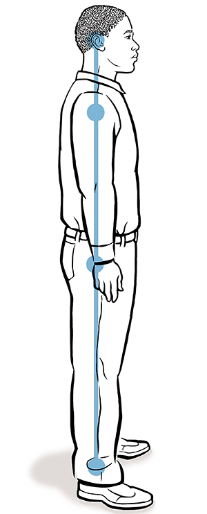 Vista lateral de un hombre parado, con las orejas, los hombros, las caderas y los tobillos alineados.