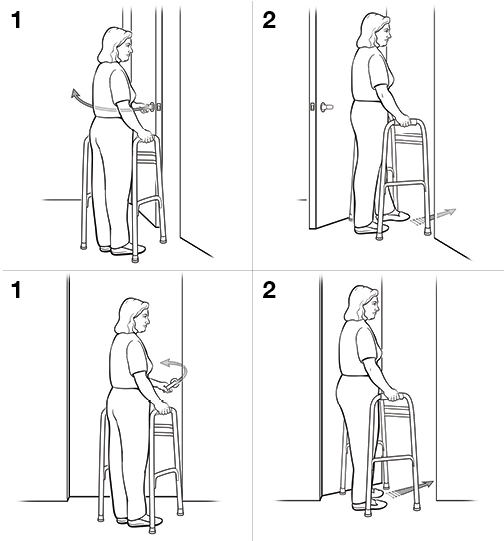 4 steps in going through a door with a walker