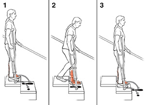 3 steps in using crutches to go downstairs.