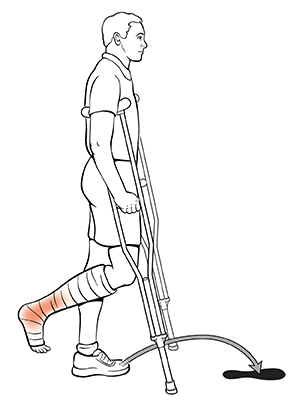 Side view of man using crutches with arrow showing where to put foot for the swing through technique.
