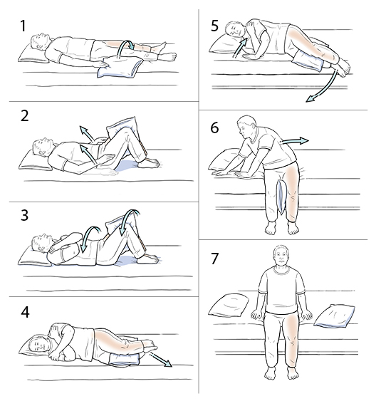 7 steps in log-rolling out of bed.
