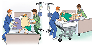 Dos pasos que muestran a proveedores de atención médica moviendo un paciente de la cama a una camilla.