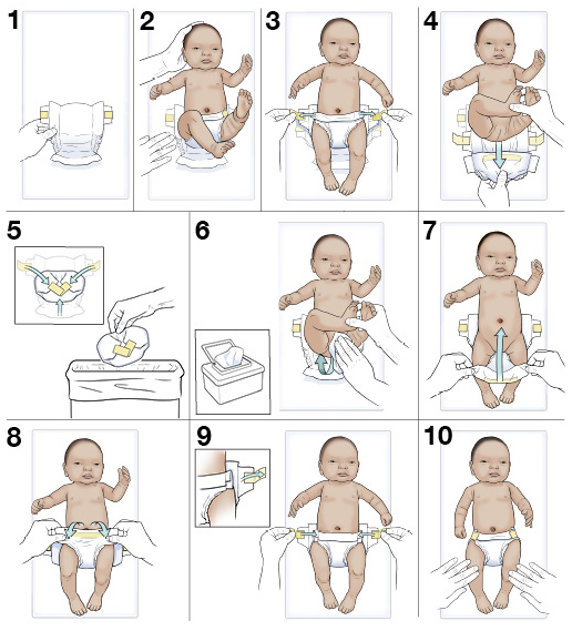 10 pasos para cambiar el pañal a un recién nacido.