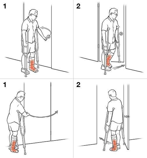 Cuatro pasos para pasar por una puerta con muletas.