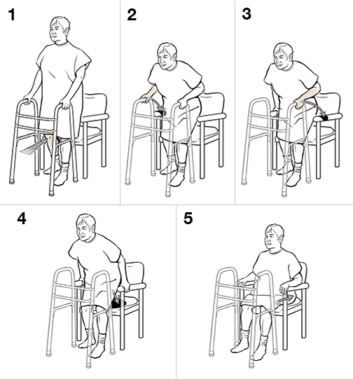 Cinco pasos para sentarse con un andador (con soporte de peso).