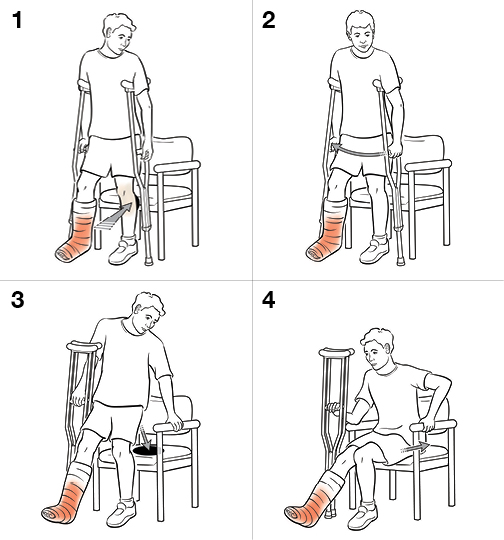Cuatro pasos para sentarse con muletas (sin soporte de peso).