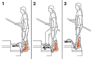 Tres pasos que muestran cómo usar las muletas para subir las escaleras.